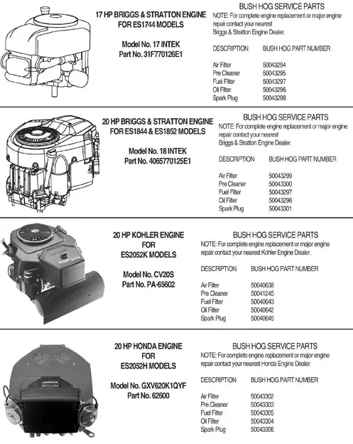 Bush Hog ESTATE ZT MODELS ES1744, ES1844, ES1852, ES2052H, ES2052K