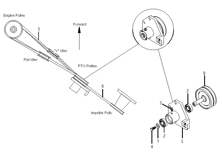 Bush Hog M2661 Mid Mount Zero Turn Parts Diagrams