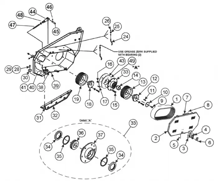 Bush Hog BRC FLAIL SHREDDER - 115/118/120/125 Parts Diagrams