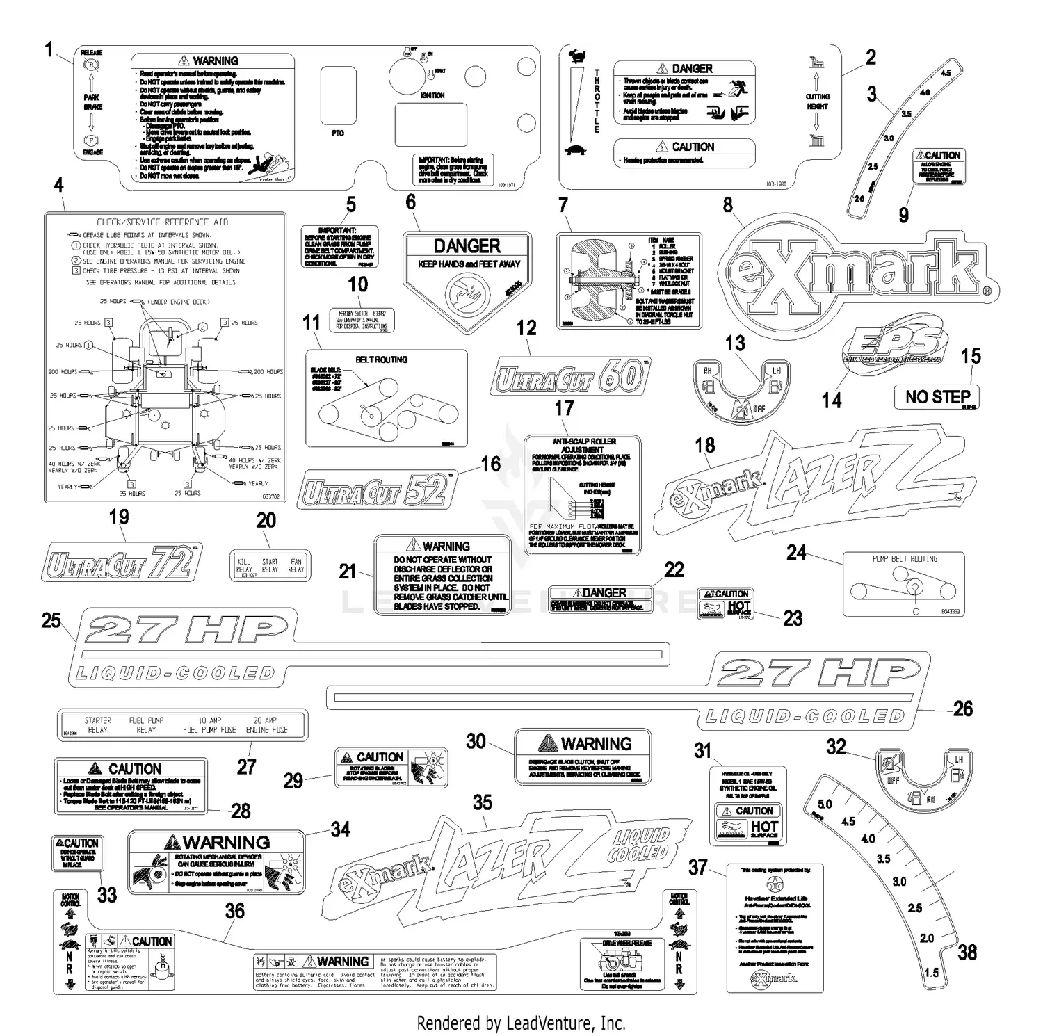 Mana Diagram ２枚セット eXmark Lazer Z S/N 320,000-369,999 LZ20KC524 S/N 320,000-369,999