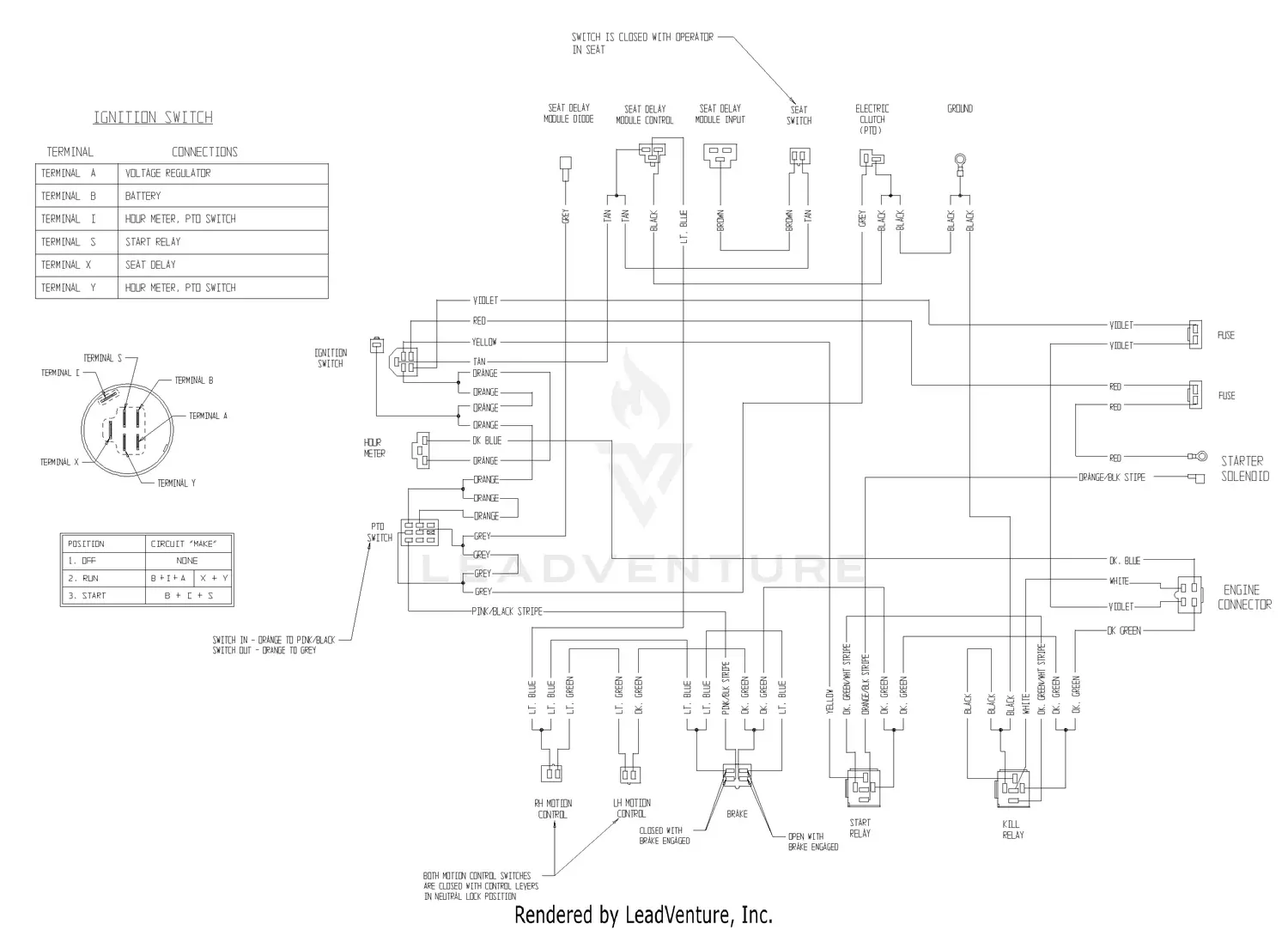 eXmark Lazer HP 523 S/N 720,000 & Up LHP23KC523 S/N 720,000