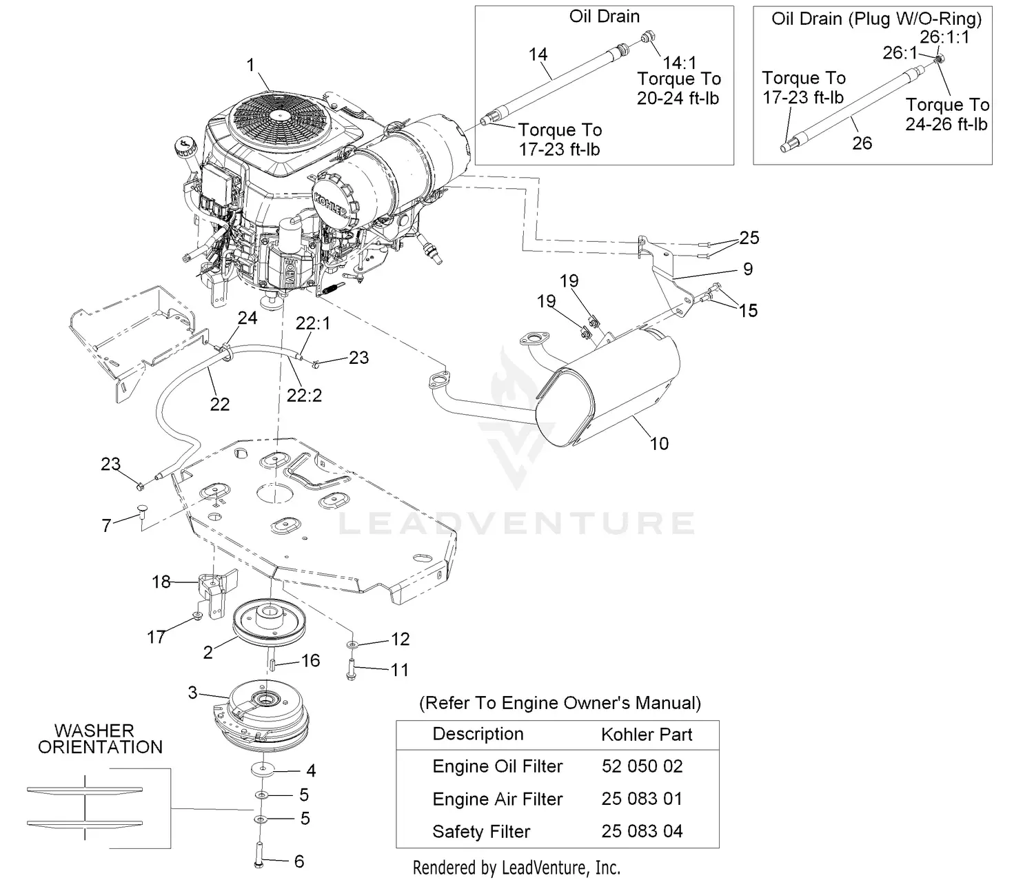 eXmark LZX29EKC606SS S/N 920,000 & Up Parts Diagrams