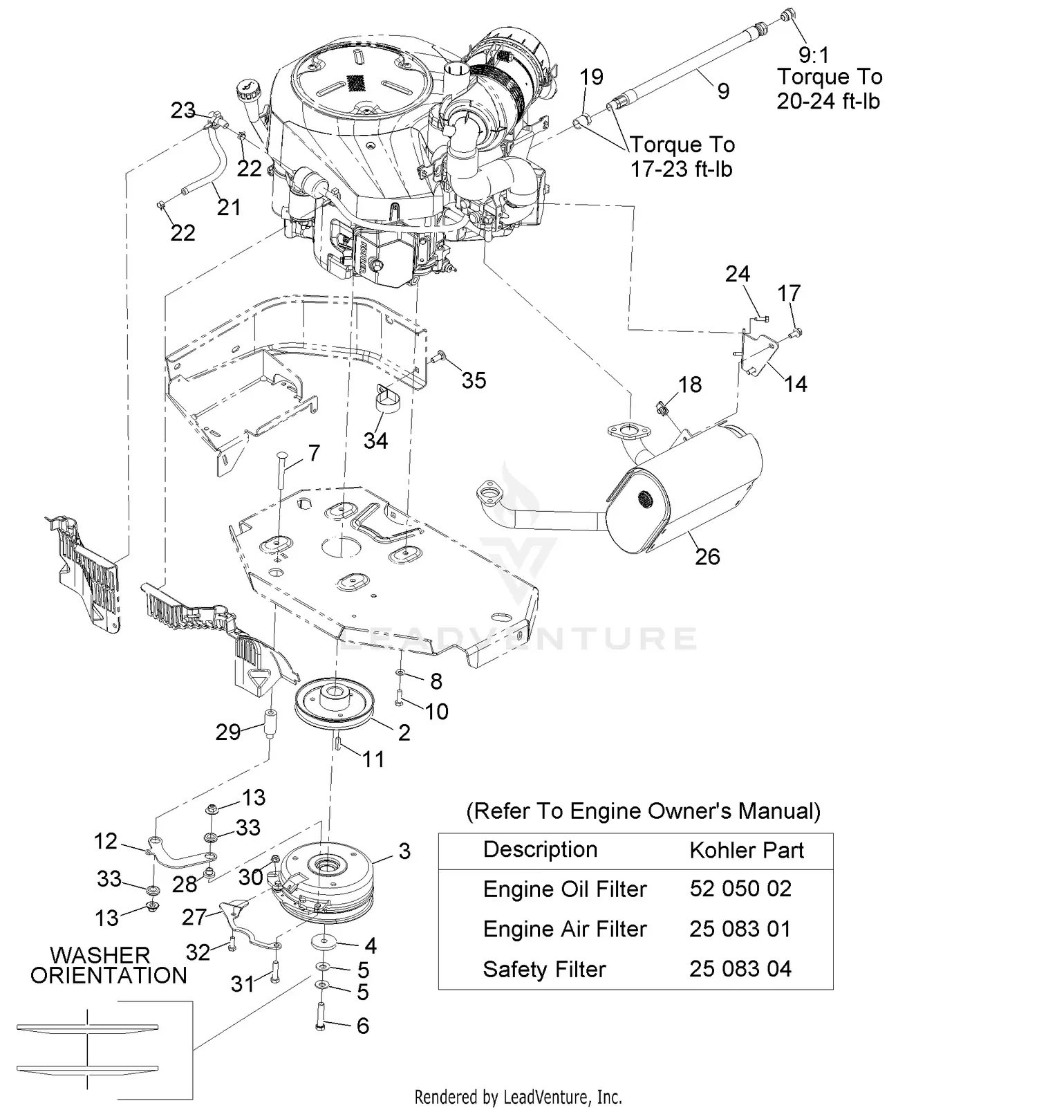 eXmark LZX34KC606 S/N 920,000 & Up Parts Diagrams