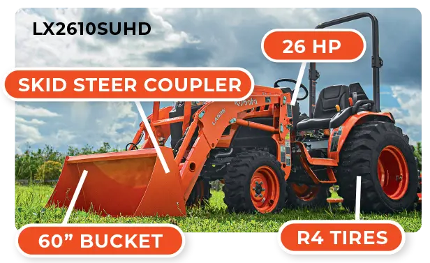 26hp tractor comes with R4 tires, 60in bucket and Skid Steer Coupler