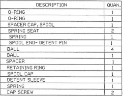 FLOAT END KIT    Part #16700-1